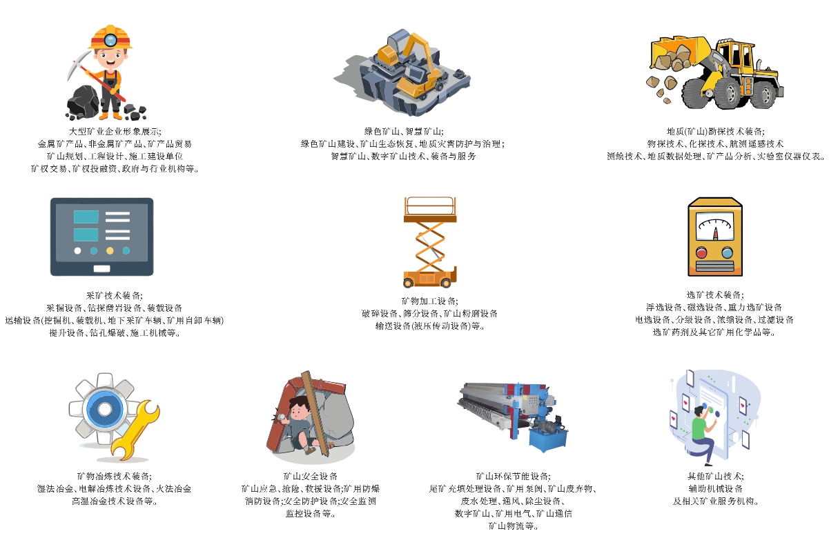 2025第十九屆中國國際礦業展覽會